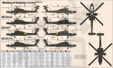 Mistercraft D-36 AH-64A Strike Apache 1:72
