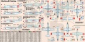 Mistercraft D-221 L-29 Delfin 1:72