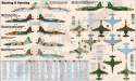 Mistercraft E-10 Su-25K Frogfoot 1:72