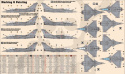 Mistercraft F-76 Rafale A 1:72 + farbki 2 pędzelki klej
