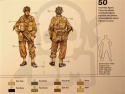 1:72 WW2 British Paratroopers Red Devils