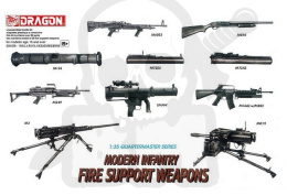 1:35 Dragon 3808 Modern Infantry Fire Support Weapon