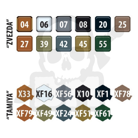 1:35 Rosyjska armata 76mm ZIS-3 w/Crew