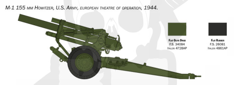 1:35 Armata M1 155mm Gun w/Crew