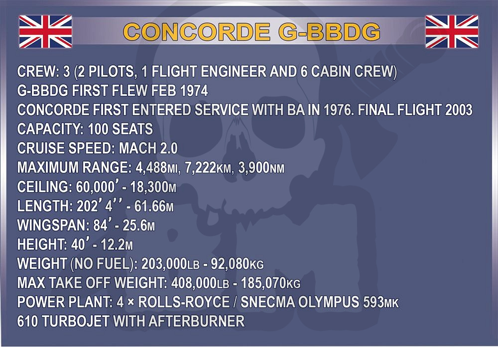 Cobi 1917 Concorde G-BBDG
