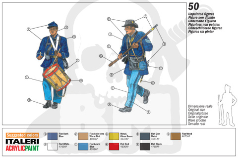 1:72 Union Infantry American Civil War
