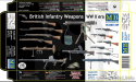 Master Box 35109 British Infantry Weapons IIWW 1:35