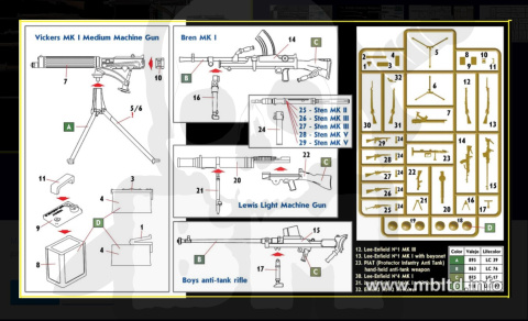 Master Box 35109 British Infantry Weapons IIWW 1:35