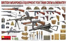 MiniArt 35361 British Weapons & Equipment for Tank Crew & Infantry 1:35