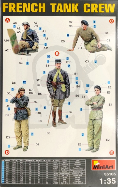 MiniArt 35105 French Tank Crew 1:35
