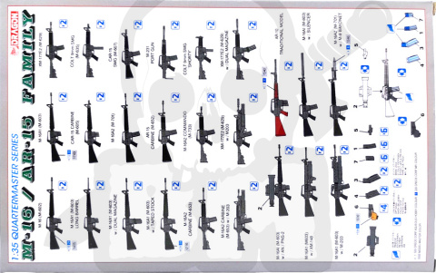1:35 Dragon 3801 M-16/AR-15 Family