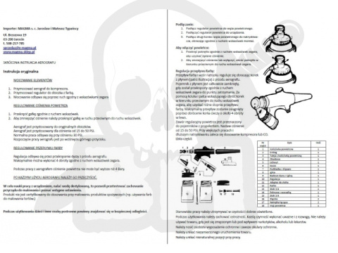 Aerograf TG138 0,3 zestaw do malowania modeli