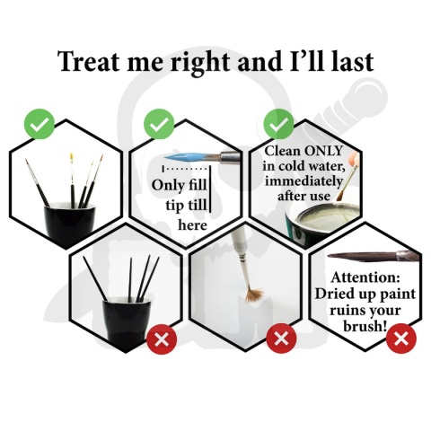 Army Painter Set Gamemaster Character Brush Set pędzelki