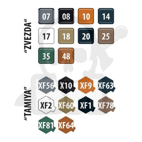 1:35 Stug IV German Self-Propelled Anti-Tank-Gun Sturmgeschütz IV (Sd.Kfz.167)