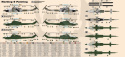Mistercraft D-62 Starter Set AH-1T Improved Sea Cobra 1:72 + farbki 2 pędzelki klej
