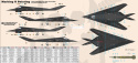 Mistercraft E-07 Starter Set F-117A Bagdad Strike 1:72 + fabki 2 pędzelki klej