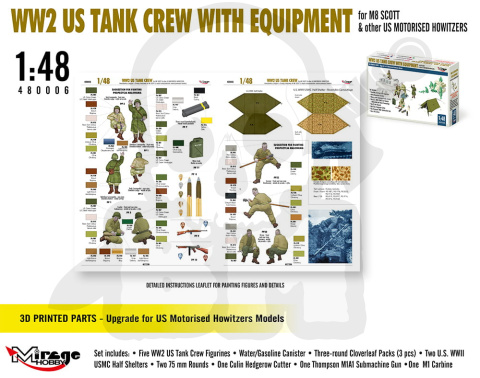 1:48 WW2 US Tank Crew With Equipment for M8 Scott & other US Motorised Howitzers