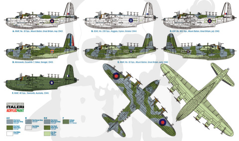 1:72 Łódź latająca Sunderland Mk.III