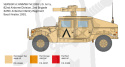 1:35 HMMWV M1036 Tow Carrier