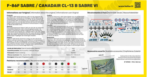 Heller 80277 F-86F Sabre / Canadair CL-13 B Sabre VI 1:72