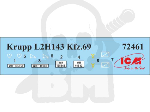 Krupp L2H142 Kfz.69 with Pak 36 German Artillery Tractor 1:72
