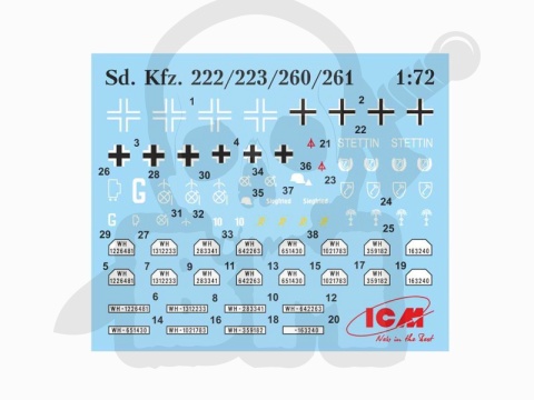 Sd.Kfz.260 German Radio Communication Vehicle 1:72