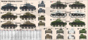 Mistercraft Starter Set E-03 PzKpfW T-60 743 1:35 + farbki 2 pędzelki klej