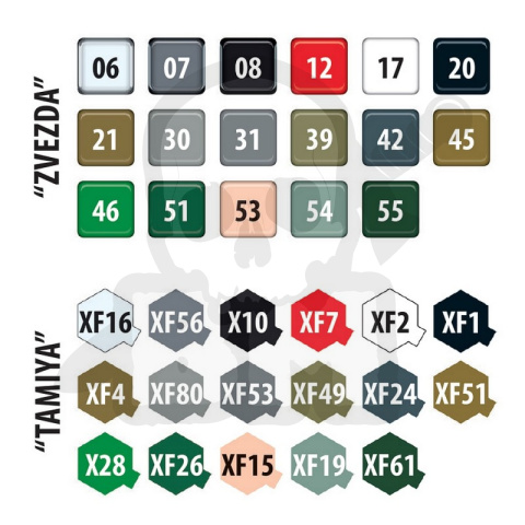 1:72 C-130 Hercules Transport Plane