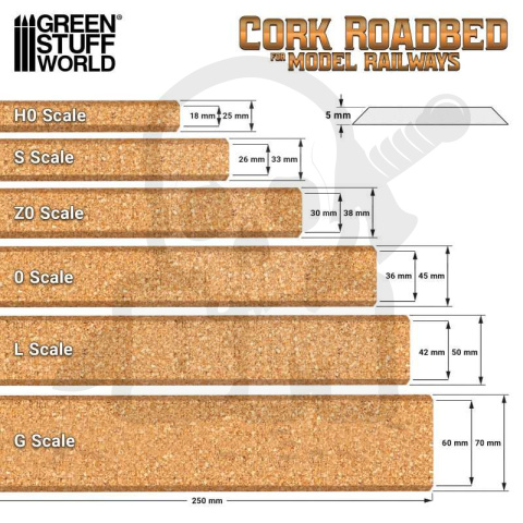 G Cork Roadbed - korkowe podstorza 6 szt.