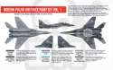 Hataka AS17 Modern Polish Air Force Paint Set Vol. 1