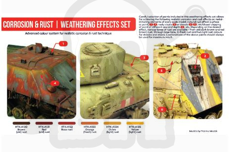 Hataka AS26 Corrosion & rust weathering effects set