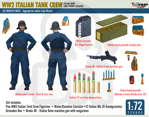 1:72 WW2 Italian Tank Crew - czołgiści i wyposażenie