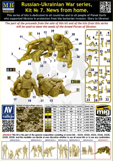 Master Box 35230 Russian-Ukrainian War Series Kit No 7. News From Home 1:35
