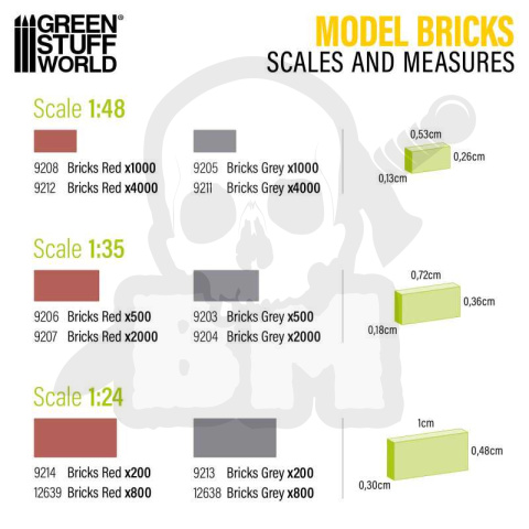 Miniature Bricks - Grey skala 1:24 miniaturowe cegły do makiet 800 szt.