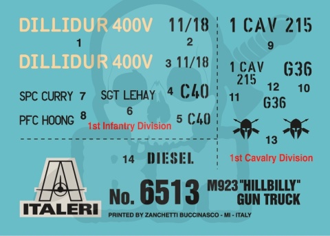 1:35 M923 Hillbilly Gun Truck - Afganistan