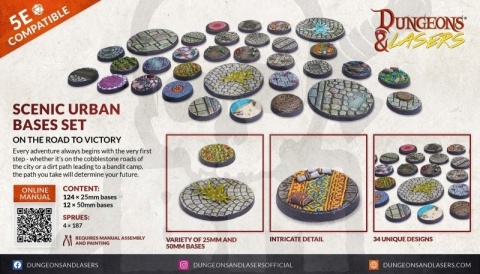 Scenic Urban Bases Set - tereny do gier bitewnych i RPG