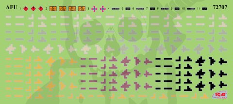 URAL-4320 Military Truck of the Armed Forces of Ukraine 1:72