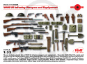 WWI US Infantry Weapon and Equipment 1:35