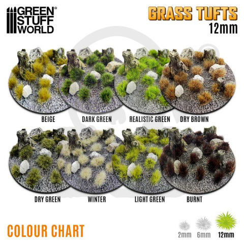 Static Grass Tufts 12mm - Realistic Green