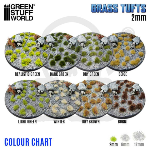 Static Grass Tufts 2mm - Dry Brown