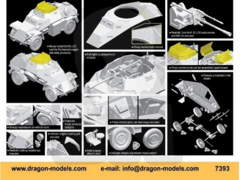 1:72 Sd. Kfz.222 Leichte Panzerspähwagen (Contain 2 kits) - 2 szt.