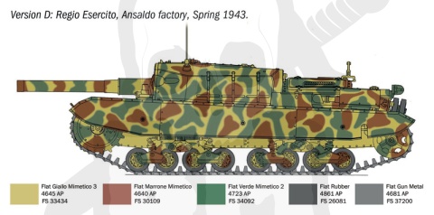 1:35 Włoskie działo samobieżne Semovente M43 da 105/25 Bassotto