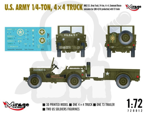 1:72 U.S. Army 1/4-Ton, 4×4 Truck