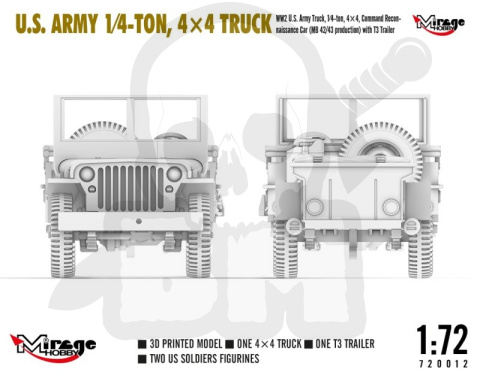 1:72 U.S. Army 1/4-Ton, 4×4 Truck