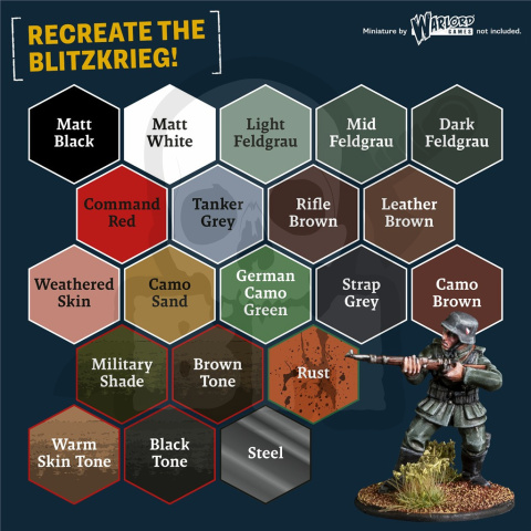 The Army Painter: Historical - World War II - German Paint Set - zestaw farb