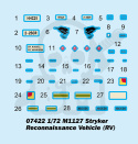 Trumpeter 07422 M1127 Stryker Reconnaissance Vehicle 1:72