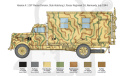 1:35 Opel Blitz Radio Truck
