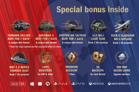 1:48 Tornado GR.1/IDS Gulf War War Thunder Edition - kod do War Thunder