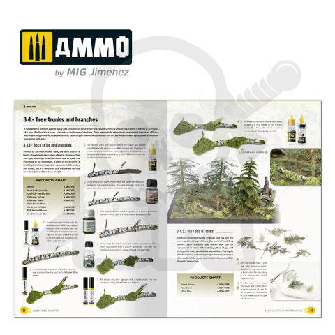 How to Make Vignettes - Basic Guide (English)