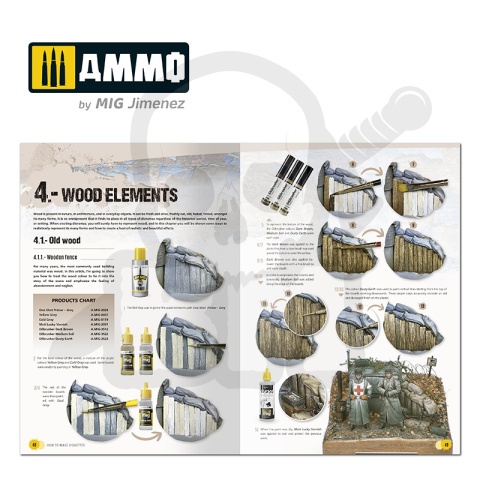 How to Make Vignettes - Basic Guide (English)